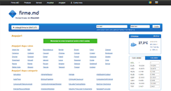 Desktop Screenshot of jobs.firme.md